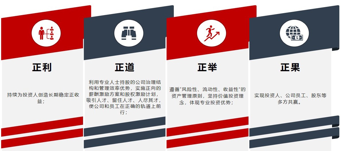 公司價(jià)值觀.jpg
