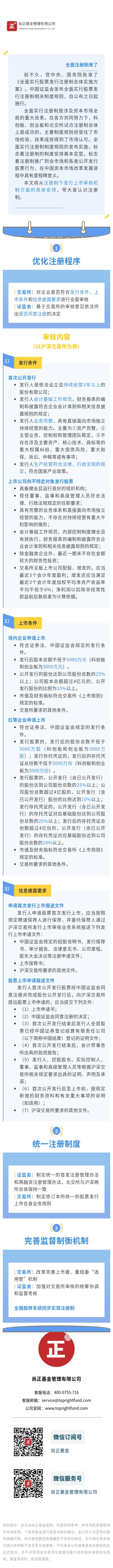 全面注冊(cè)制推文-尚正基金.jpg